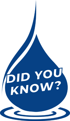 Brighton City Water Filtration Systems | Beauchamp Water Treatment - did-you-know